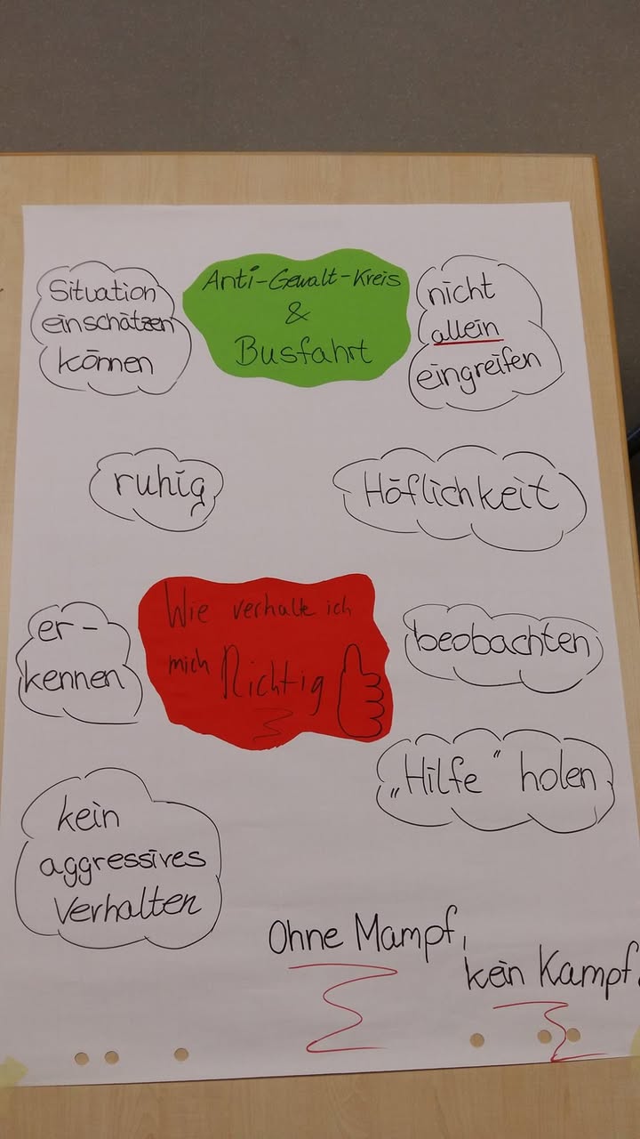Jugendfeuerwehr