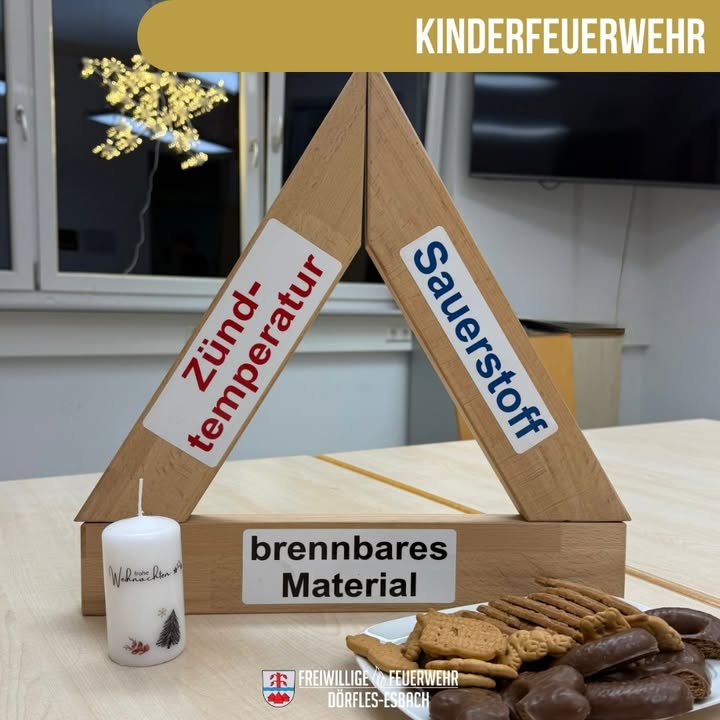 Am Freitag fand unser letzter Kinderfeuerwehrdienst für dieses Jahr statt.🚒