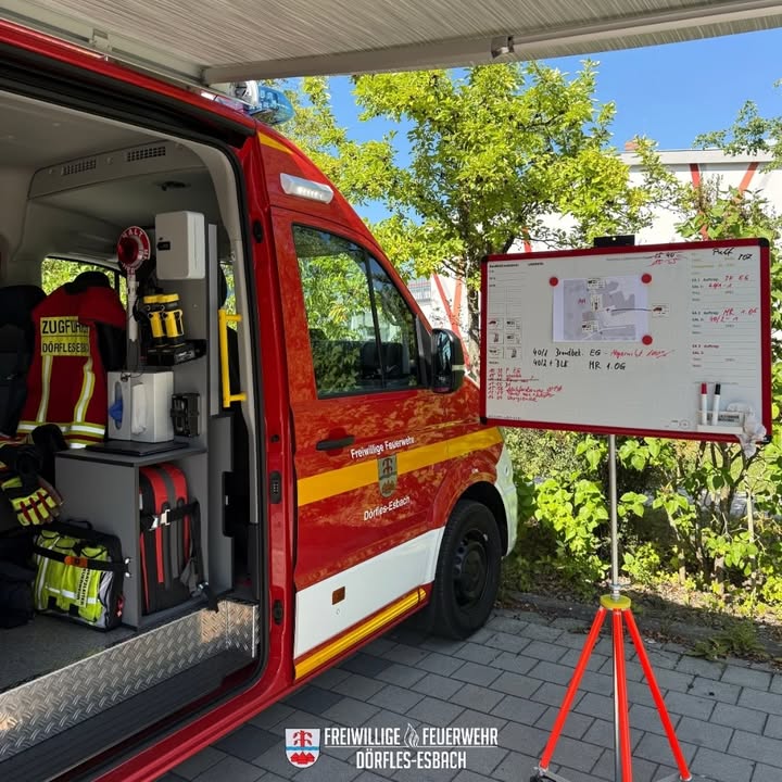Einsatz